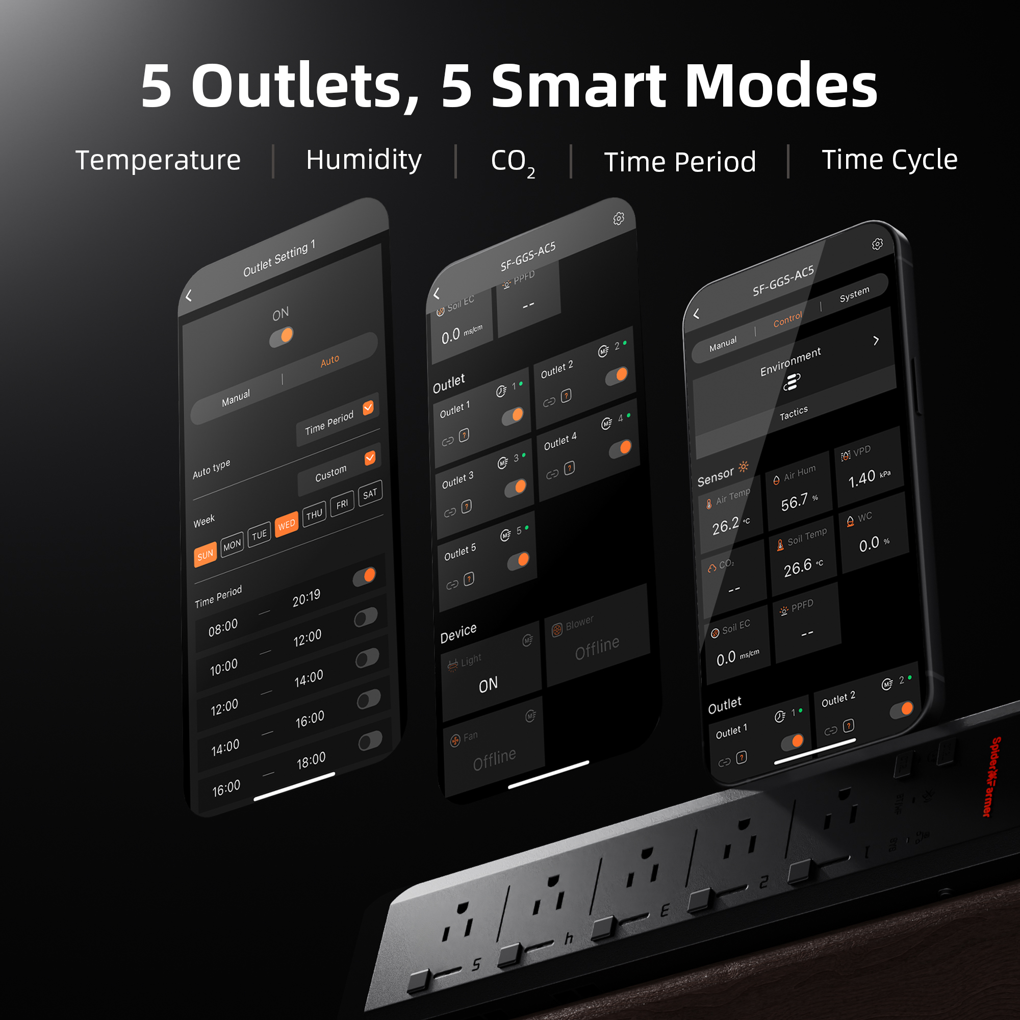 Kits SensorPro del sistema de cultivo Spider Farmer Genius 2025 con sensor de CO2 y medidor PAR - Imagen 5