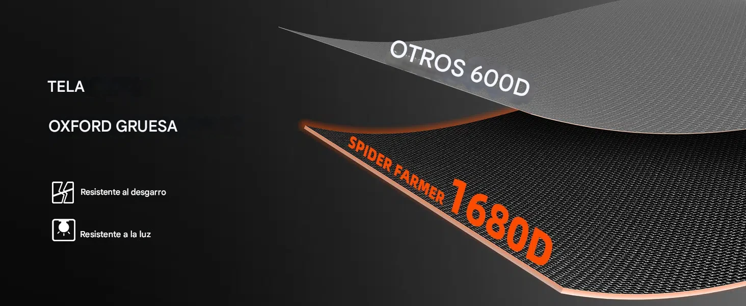 Armario de Cultivo Interior Spider Farmer® | 70x70x160cm - Imagen 7