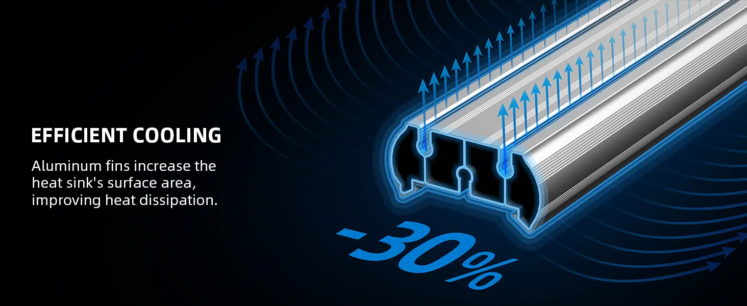 LED de cultivo Spider Farmer SE1200 Samsung LM301H EVO para cultivo hidropónico comercial con Bluetooth y WiFi, control por APP inteligente. - Imagen 9